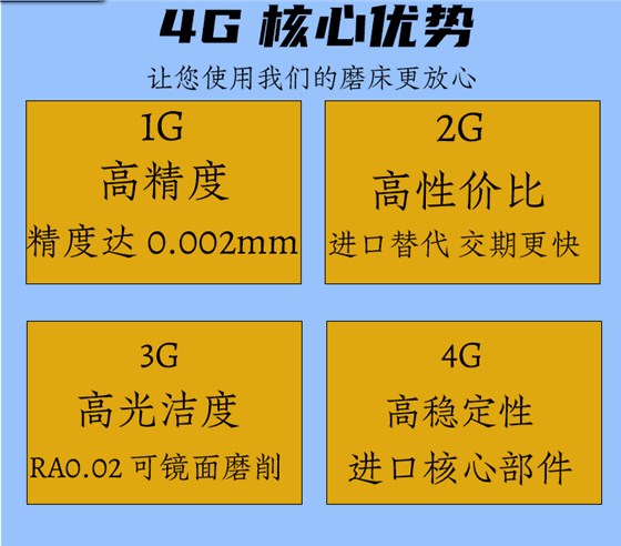 大水磨落地页_03.gif