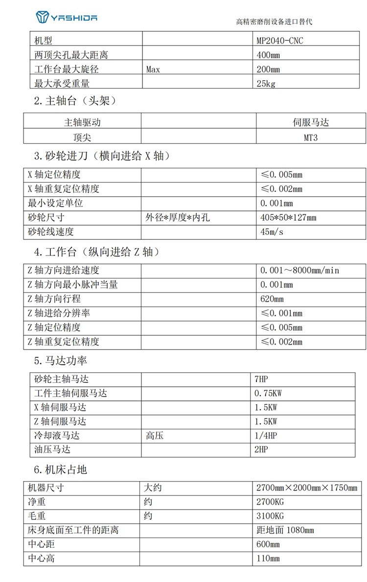 YASHIDA数控外圆磨床