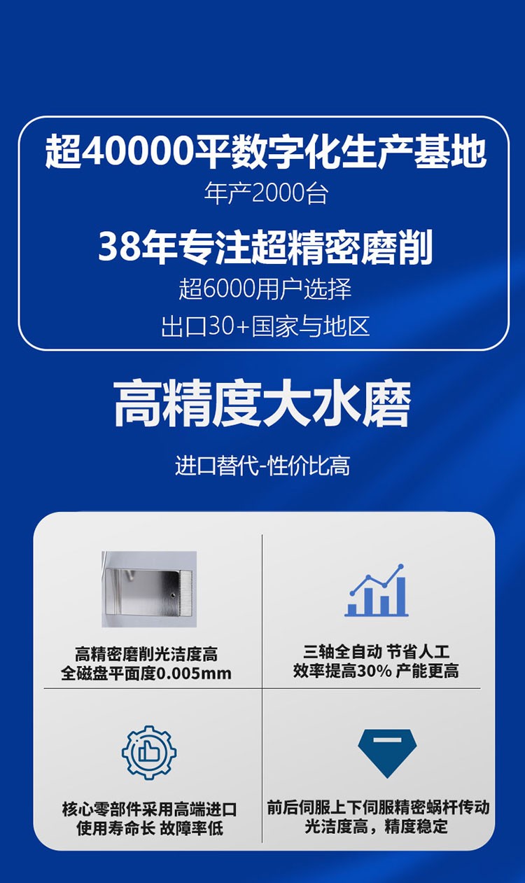 全自动平面磨床