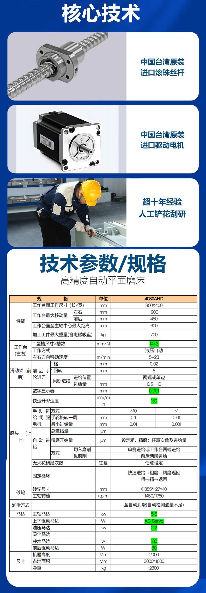 全自动平面磨床