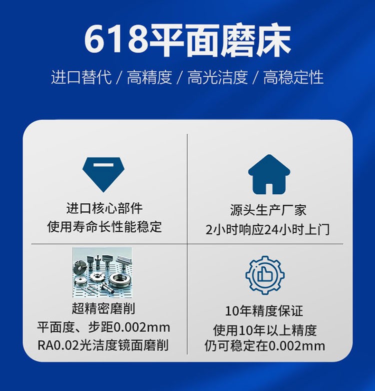 618手摇平面磨床
