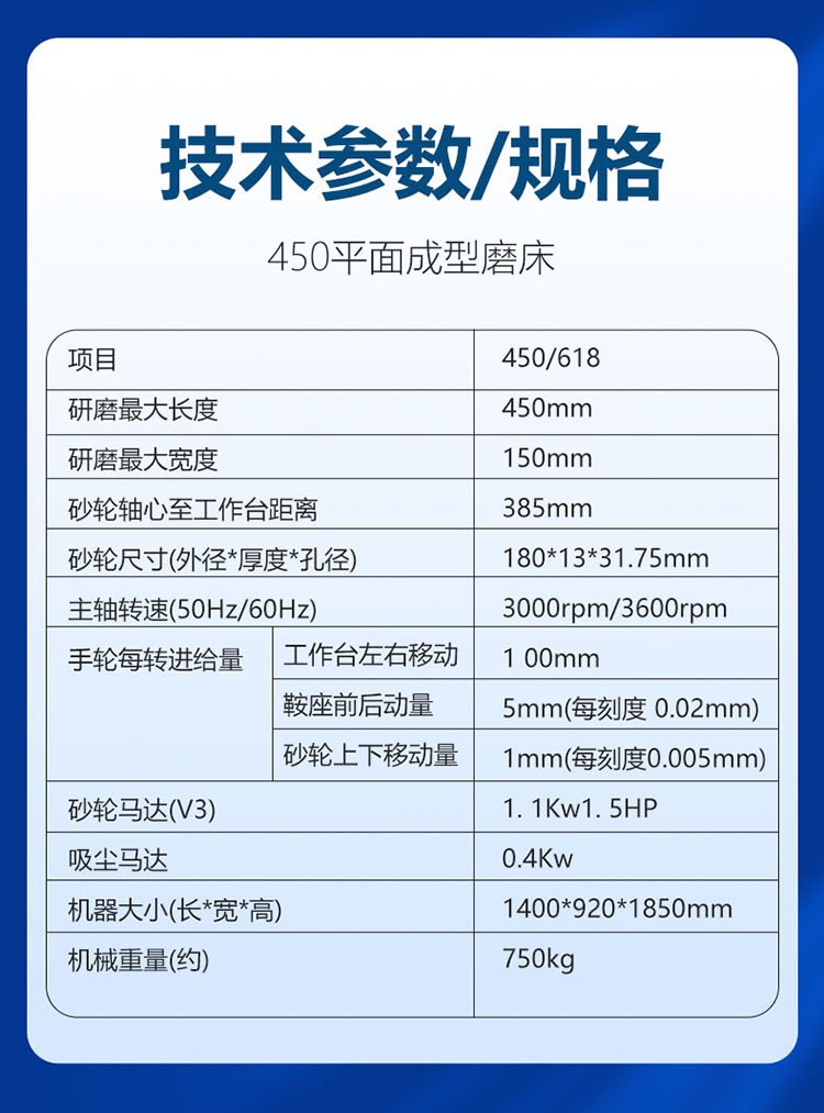 技术参数
