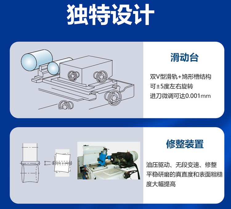 高精密无心外圆磨床